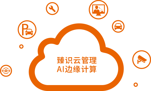 臻识科技VisionZenith|智慧城市智能化视觉解决方案引领者