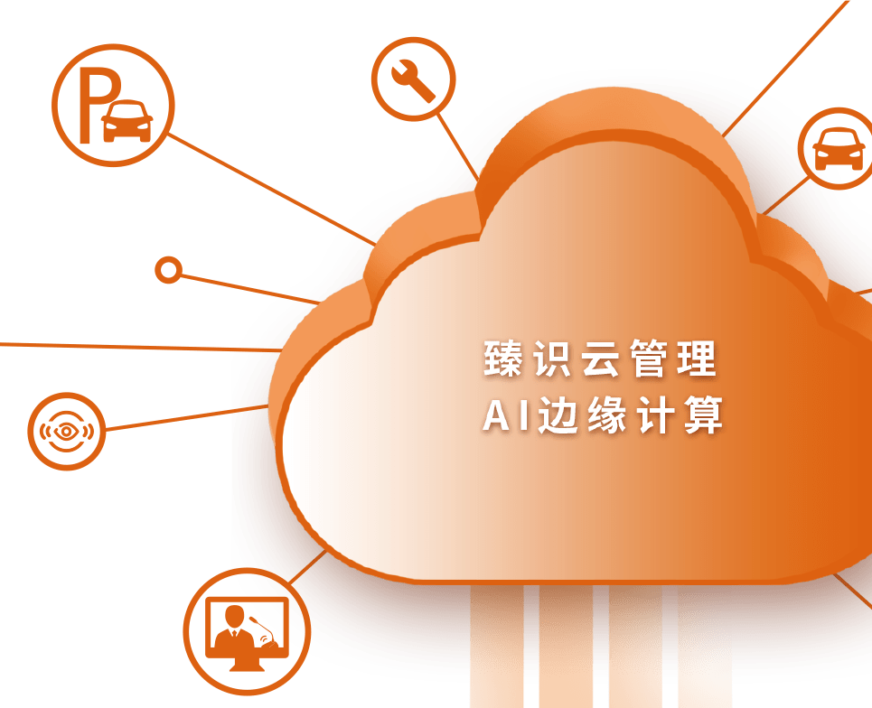 臻识科技VisionZenith|智慧城市智能化视觉解决方案引领者