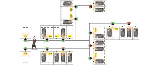 臻识科技VisionZenith|智慧城市智能化视觉解决方案引领者