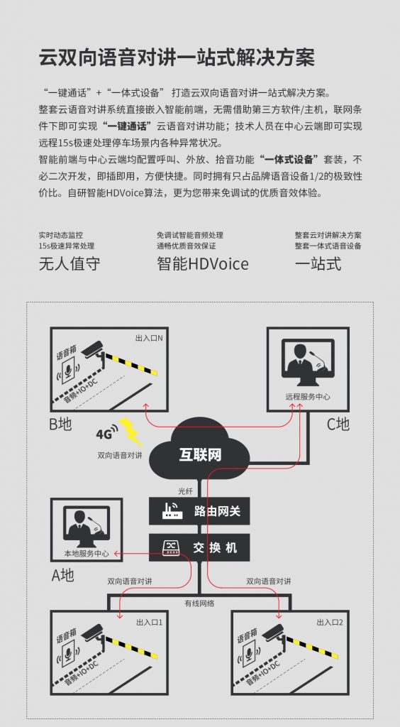 臻识科技VisionZenith|智慧城市智能化视觉解决方案引领者