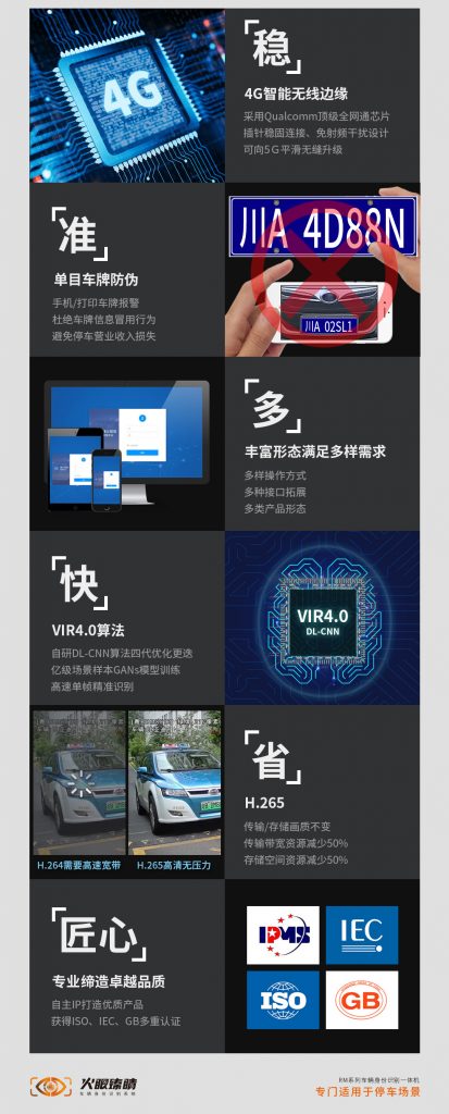 臻识科技VisionZenith|智慧城市智能化视觉解决方案引领者
