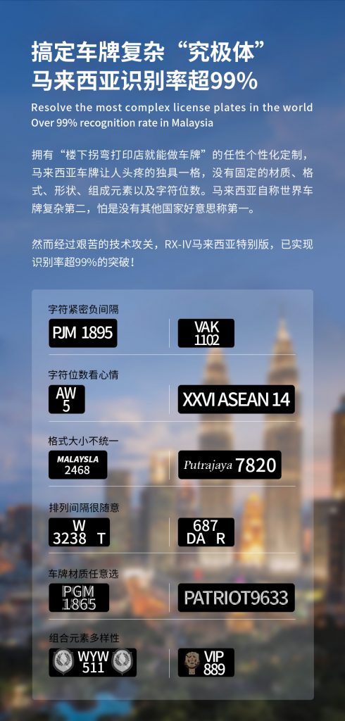 臻识科技VisionZenith|智慧城市智能化视觉解决方案引领者