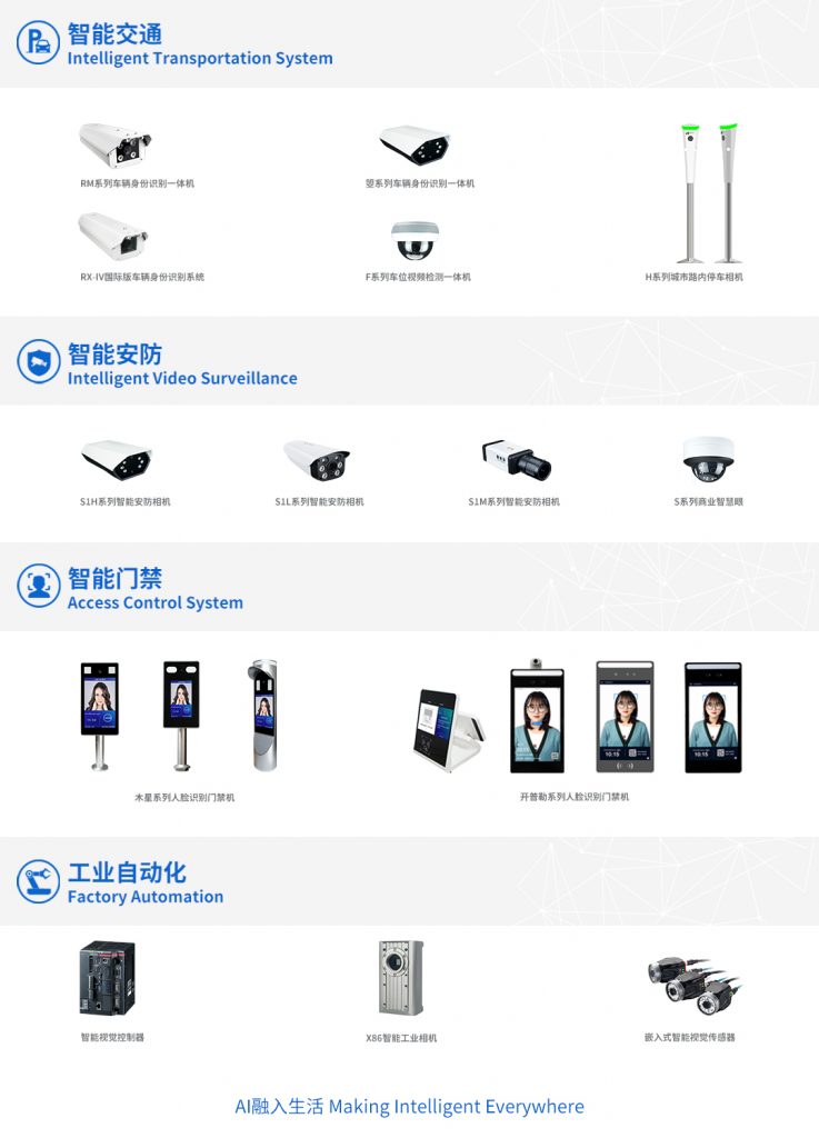 臻识科技VisionZenith|智慧城市智能化视觉解决方案引领者