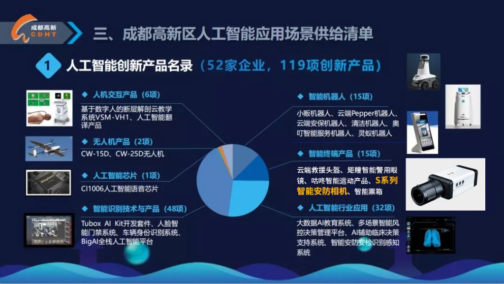臻识科技VisionZenith|智慧城市智能化视觉解决方案引领者
