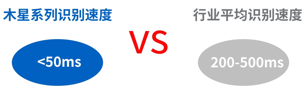 臻识科技VisionZenith|智慧城市智能化视觉解决方案引领者