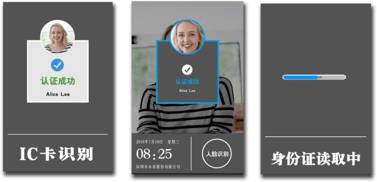 臻识科技VisionZenith|智慧城市智能化视觉解决方案引领者
