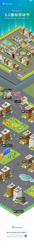 臻识科技VisionZenith|智慧城市智能化视觉解决方案引领者