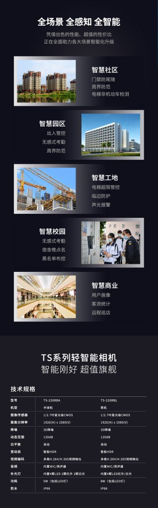 臻识科技VisionZenith|智慧城市智能化视觉解决方案引领者