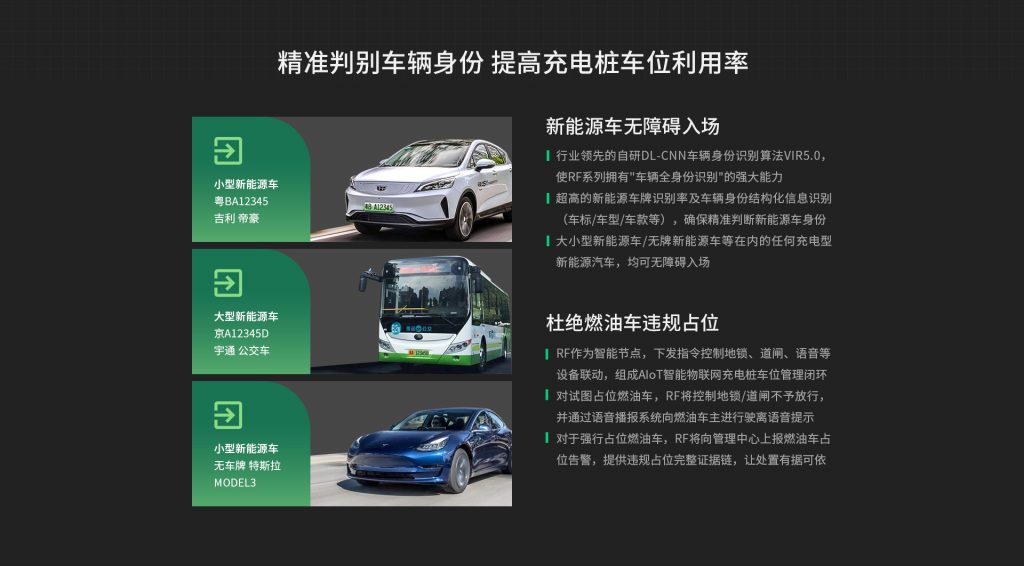 臻识科技VisionZenith|智慧城市智能化视觉解决方案引领者