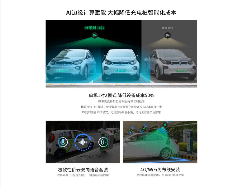 臻识科技VisionZenith|智慧城市智能化视觉解决方案引领者