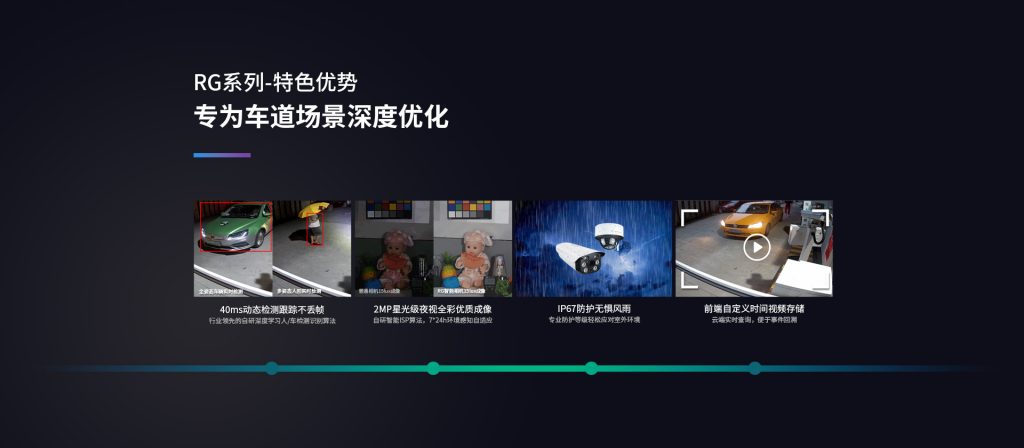 臻识科技VisionZenith|智慧城市智能化视觉解决方案引领者