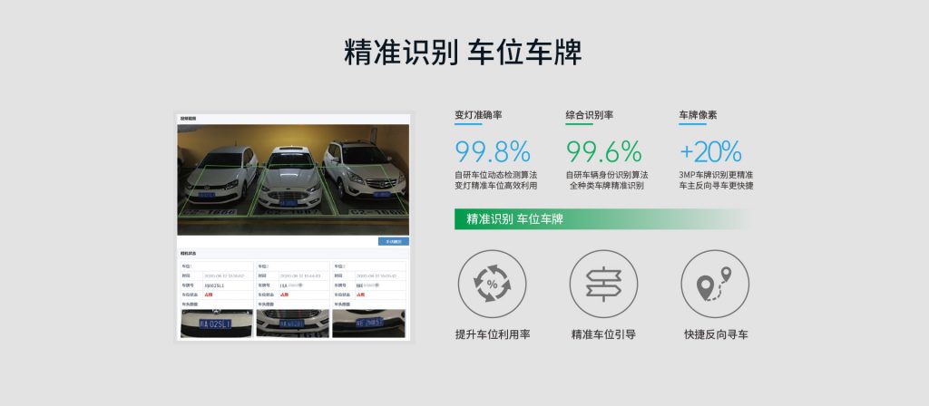 臻识科技VisionZenith|智慧城市智能化视觉解决方案引领者
