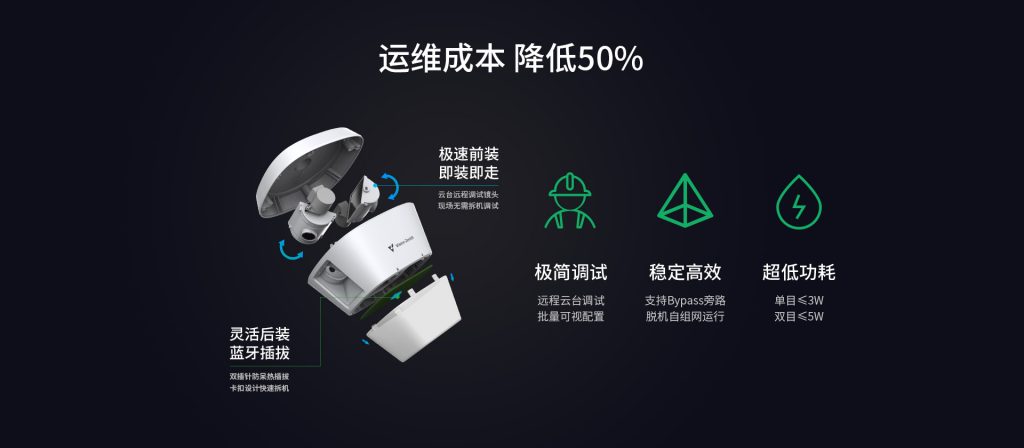臻识科技VisionZenith|智慧城市智能化视觉解决方案引领者