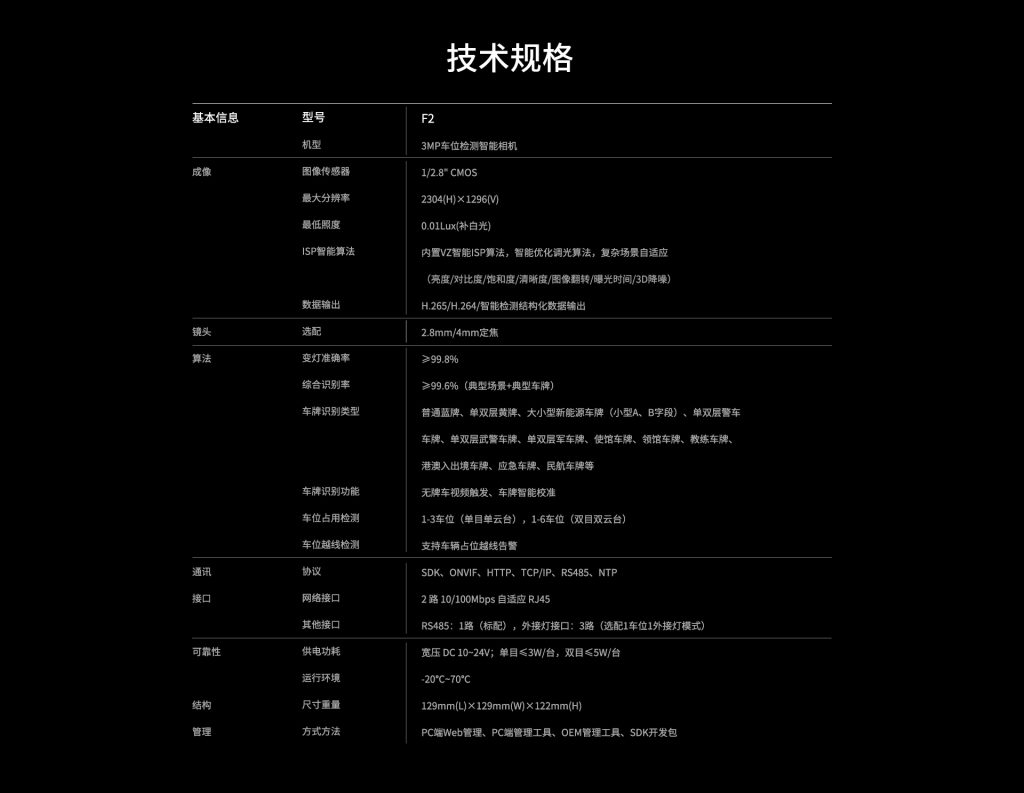 臻识科技VisionZenith|智慧城市智能化视觉解决方案引领者