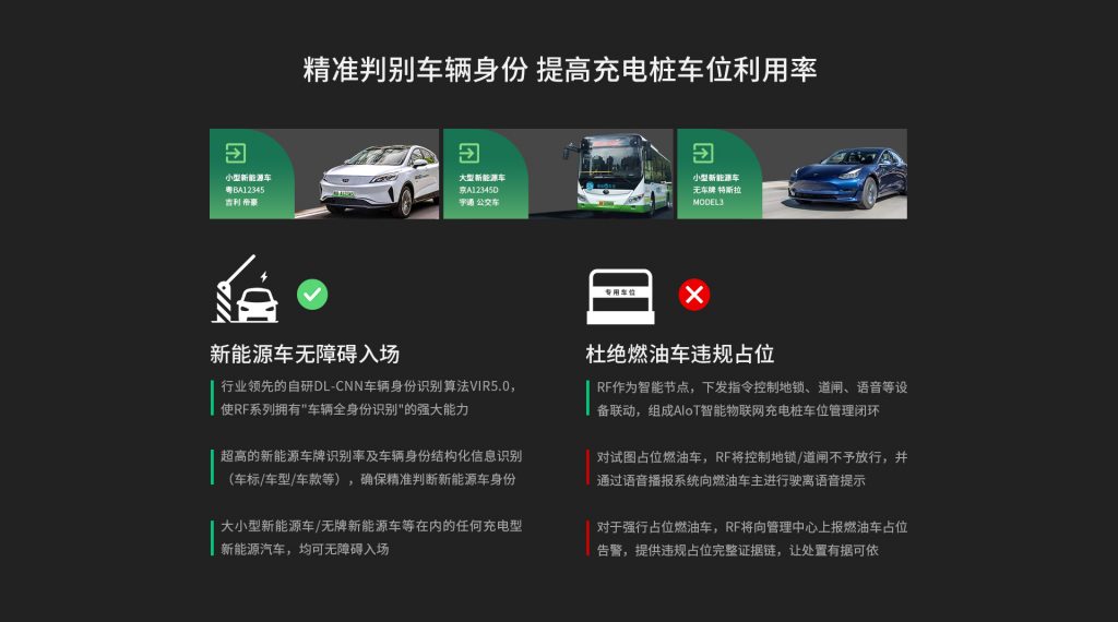 臻识科技VisionZenith|智慧城市智能化视觉解决方案引领者