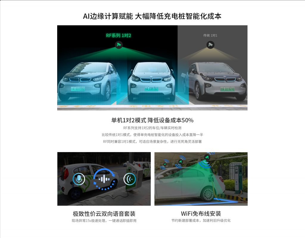 臻识科技VisionZenith|智慧城市智能化视觉解决方案引领者