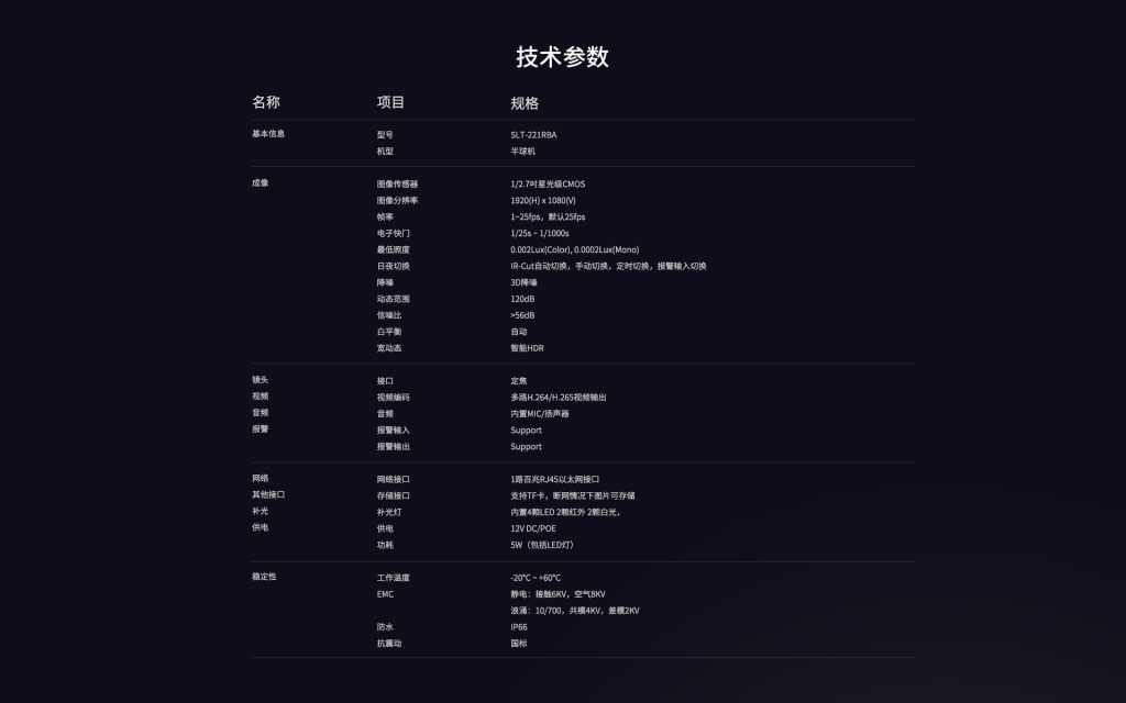 臻识科技VisionZenith|智慧城市智能化视觉解决方案引领者