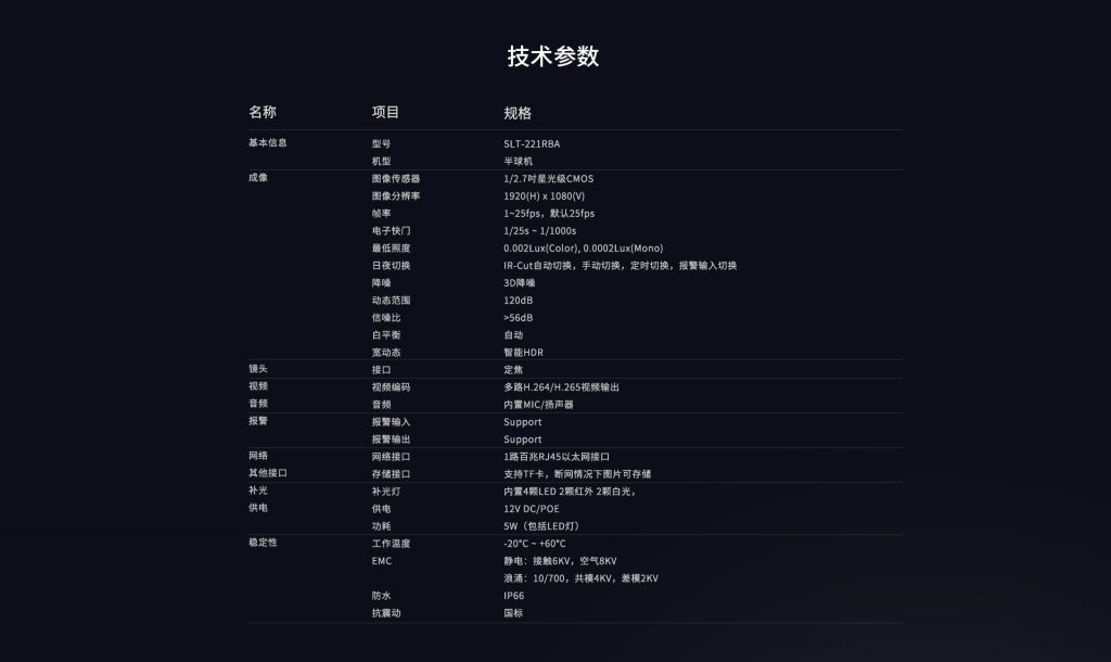 臻识科技VisionZenith|智慧城市智能化视觉解决方案引领者