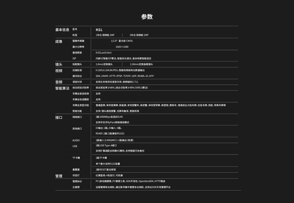 臻识科技VisionZenith|智慧城市智能化视觉解决方案引领者