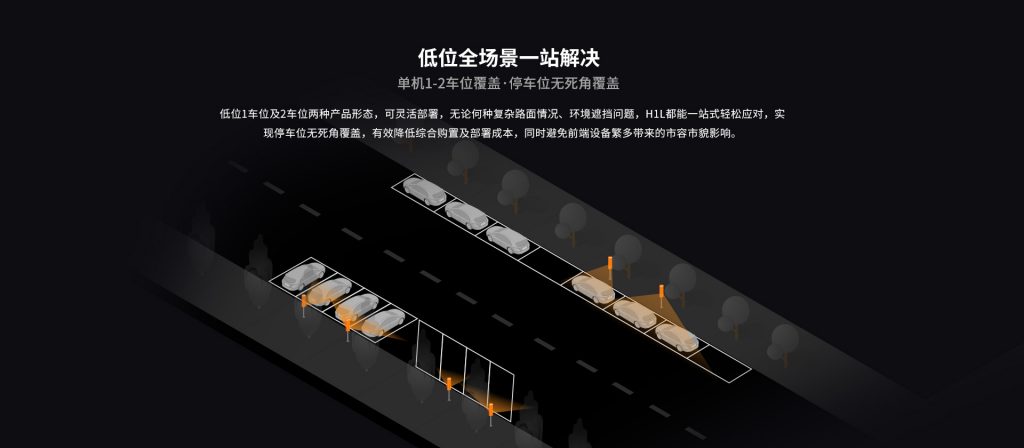 臻识科技VisionZenith|智慧城市智能化视觉解决方案引领者