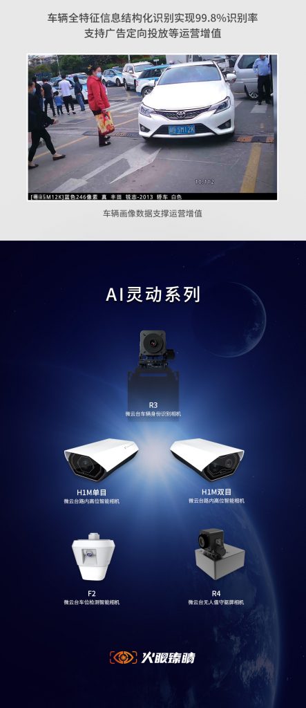 臻识科技VisionZenith|智慧城市智能化视觉解决方案引领者