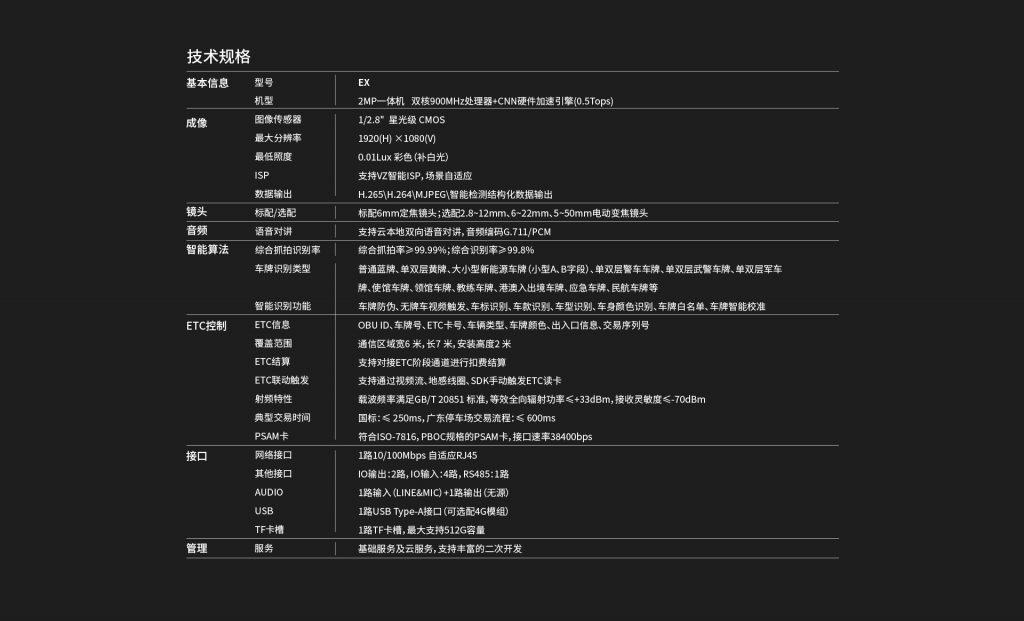 臻识科技VisionZenith|智慧城市智能化视觉解决方案引领者