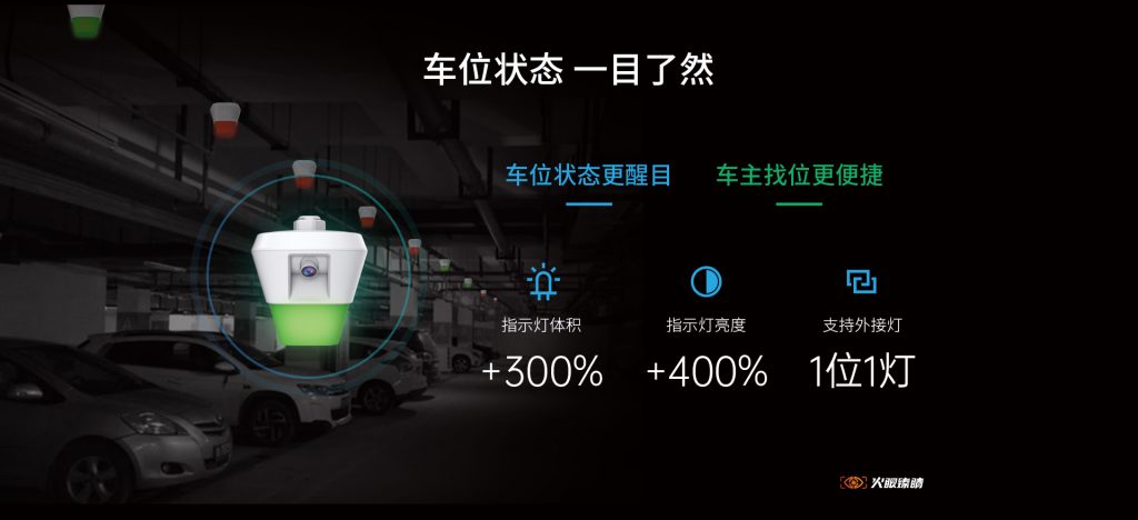 臻识科技VisionZenith|智慧城市智能化视觉解决方案引领者