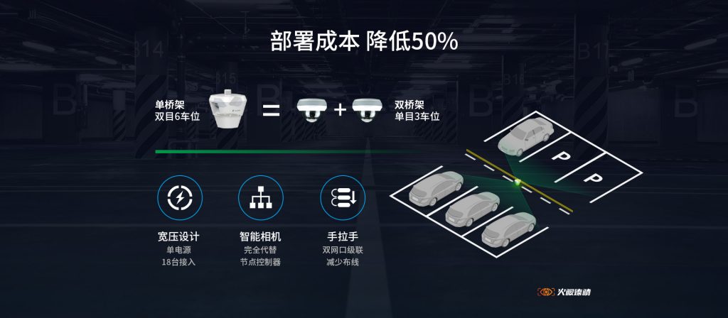 臻识科技VisionZenith|智慧城市智能化视觉解决方案引领者