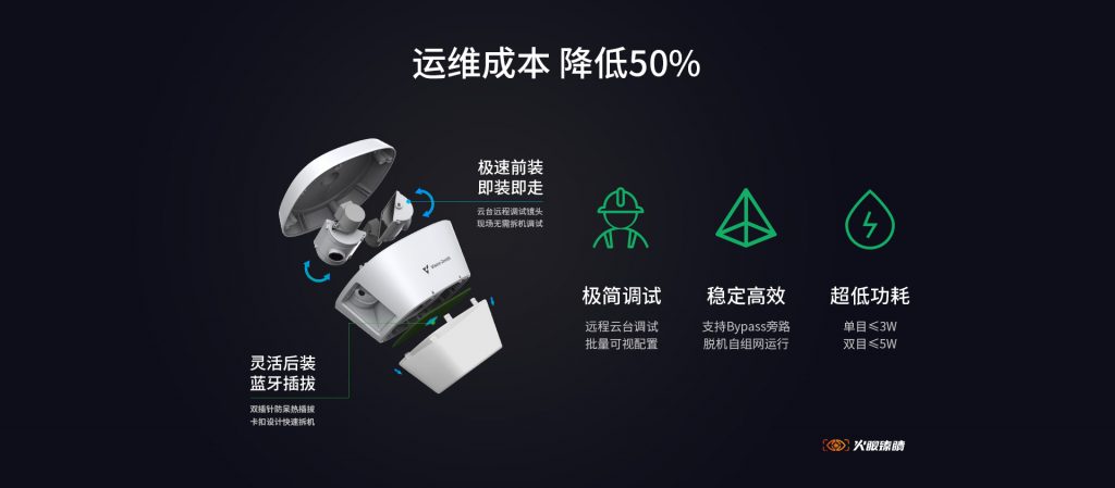 臻识科技VisionZenith|智慧城市智能化视觉解决方案引领者