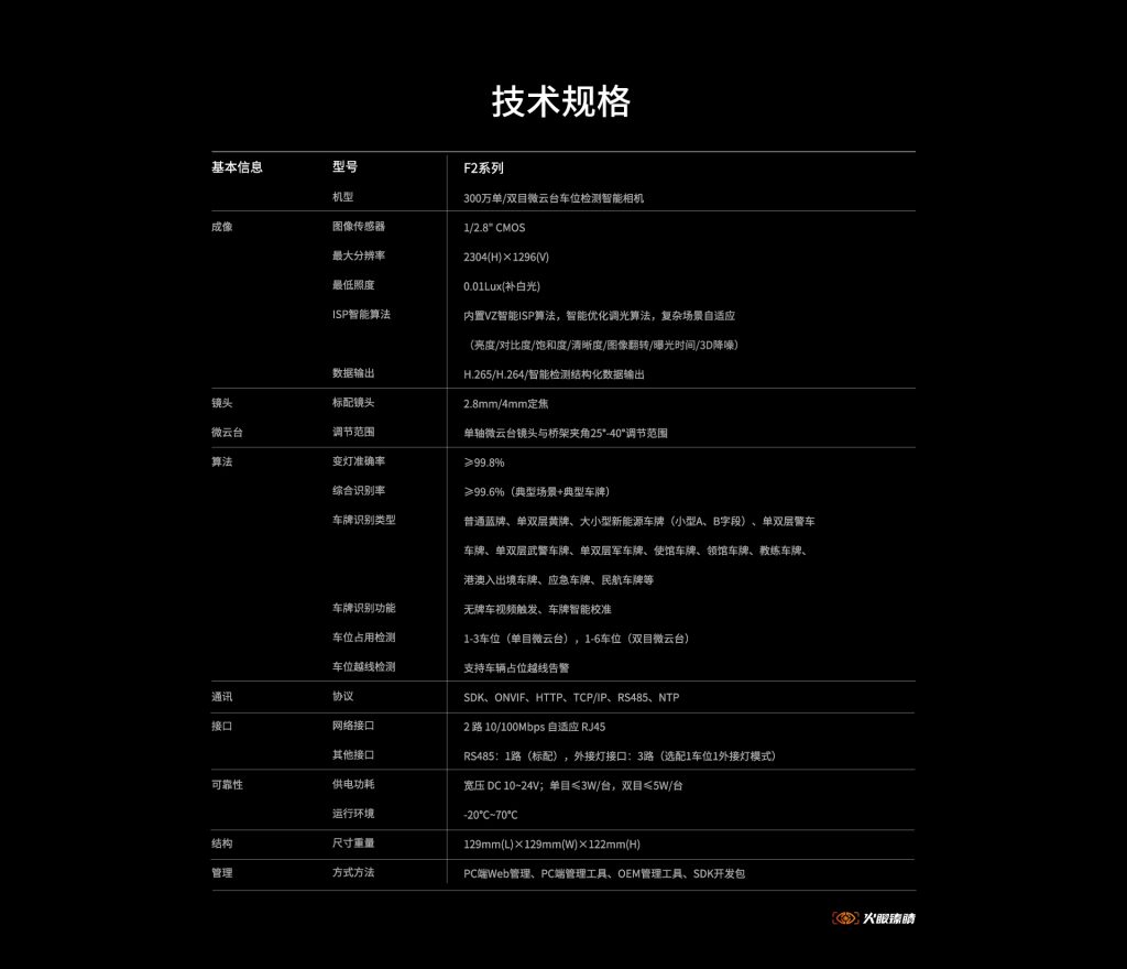 臻识科技VisionZenith|智慧城市智能化视觉解决方案引领者