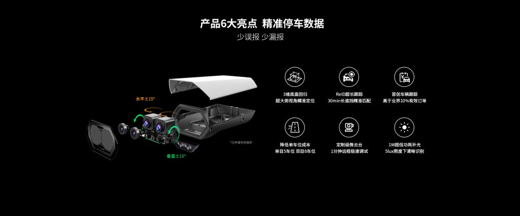 臻识科技VisionZenith|智慧城市智能化视觉解决方案引领者