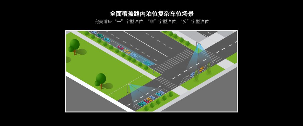 臻识科技VisionZenith|智慧城市智能化视觉解决方案引领者