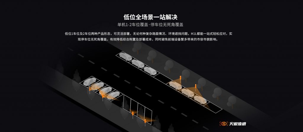臻识科技VisionZenith|智慧城市智能化视觉解决方案引领者
