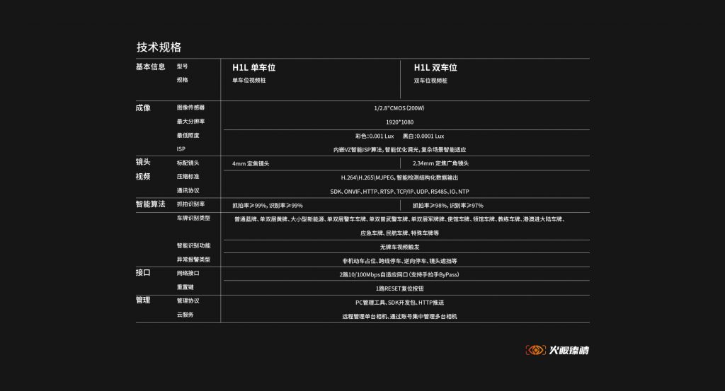 臻识科技VisionZenith|智慧城市智能化视觉解决方案引领者