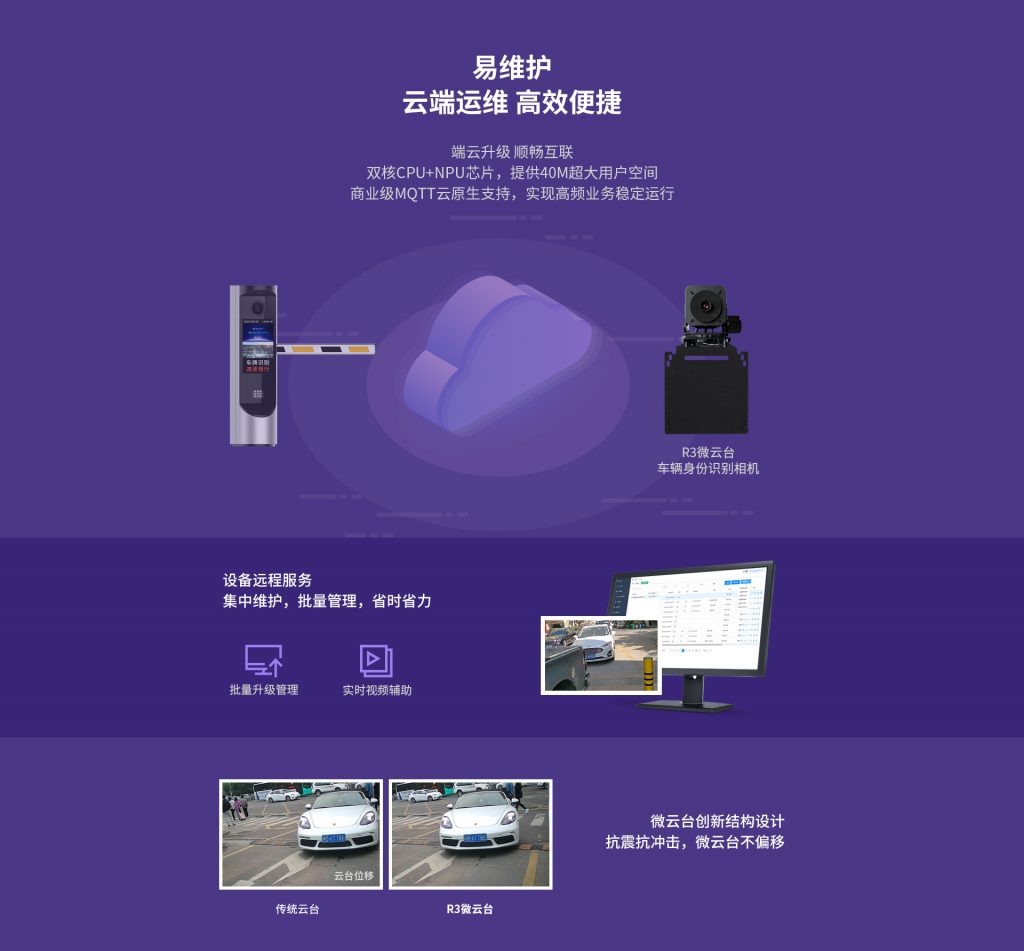 臻识科技VisionZenith|智慧城市智能化视觉解决方案引领者