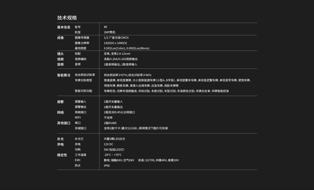臻识科技VisionZenith|智慧城市智能化视觉解决方案引领者