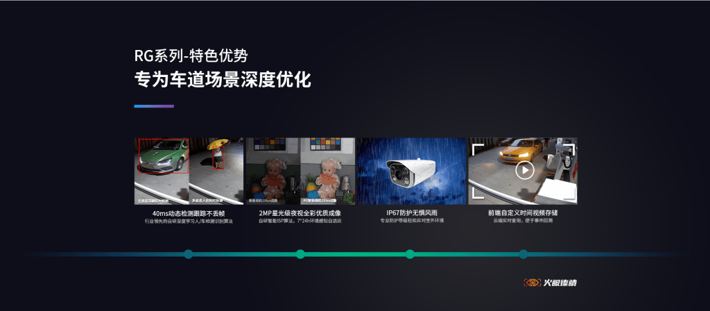 臻识科技VisionZenith|智慧城市智能化视觉解决方案引领者