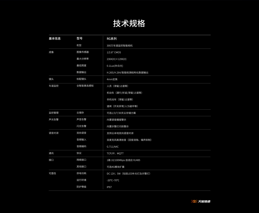 臻识科技VisionZenith|智慧城市智能化视觉解决方案引领者