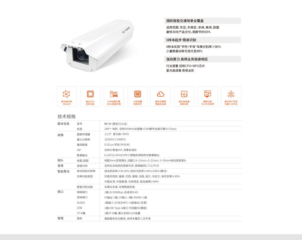 臻识科技VisionZenith|智慧城市智能化视觉解决方案引领者