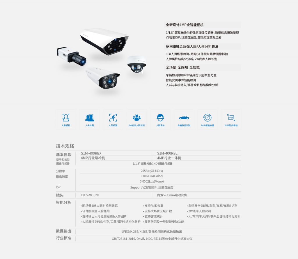 臻识科技VisionZenith|智慧城市智能化视觉解决方案引领者