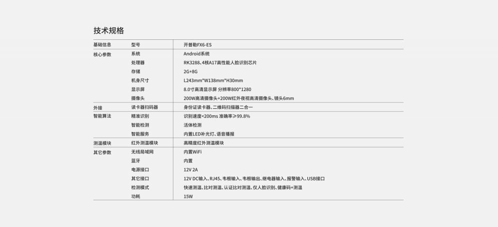 臻识科技VisionZenith|智慧城市智能化视觉解决方案引领者