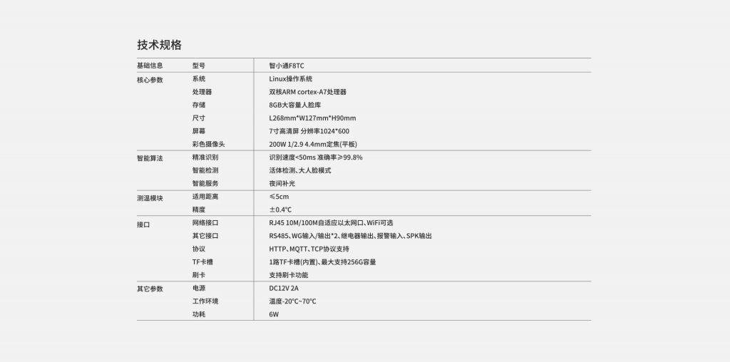 臻识科技VisionZenith|智慧城市智能化视觉解决方案引领者