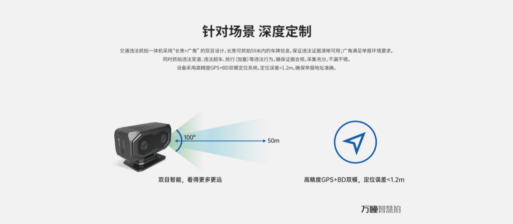 臻识科技VisionZenith|智慧城市智能化视觉解决方案引领者