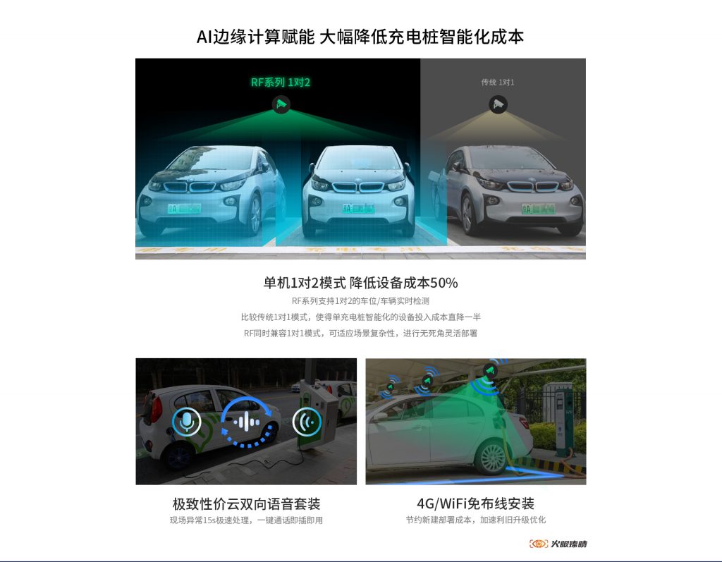 臻识科技VisionZenith|智慧城市智能化视觉解决方案引领者