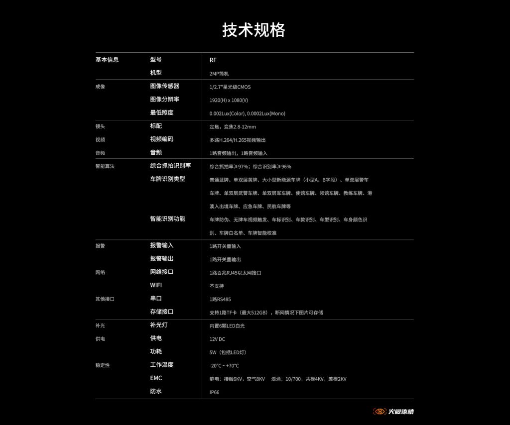 臻识科技VisionZenith|智慧城市智能化视觉解决方案引领者