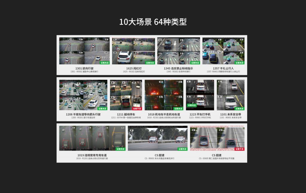 臻识科技VisionZenith|智慧城市智能化视觉解决方案引领者