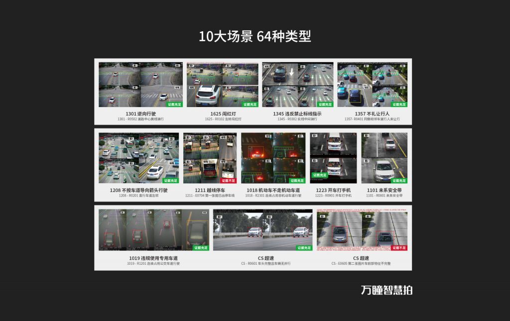 臻识科技VisionZenith|智慧城市智能化视觉解决方案引领者