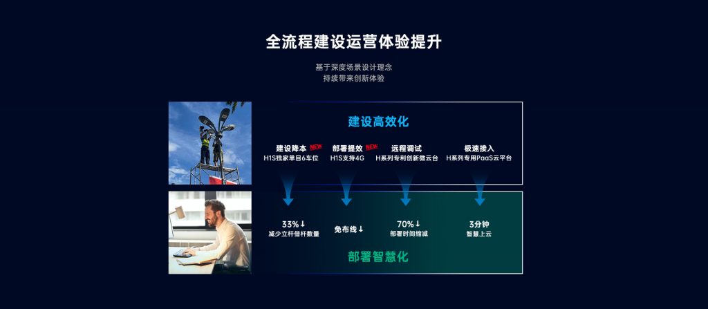 臻识科技VisionZenith|智慧城市智能化视觉解决方案引领者
