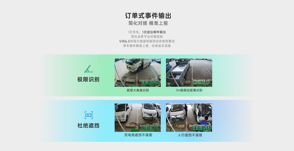 臻识科技VisionZenith|智慧城市智能化视觉解决方案引领者