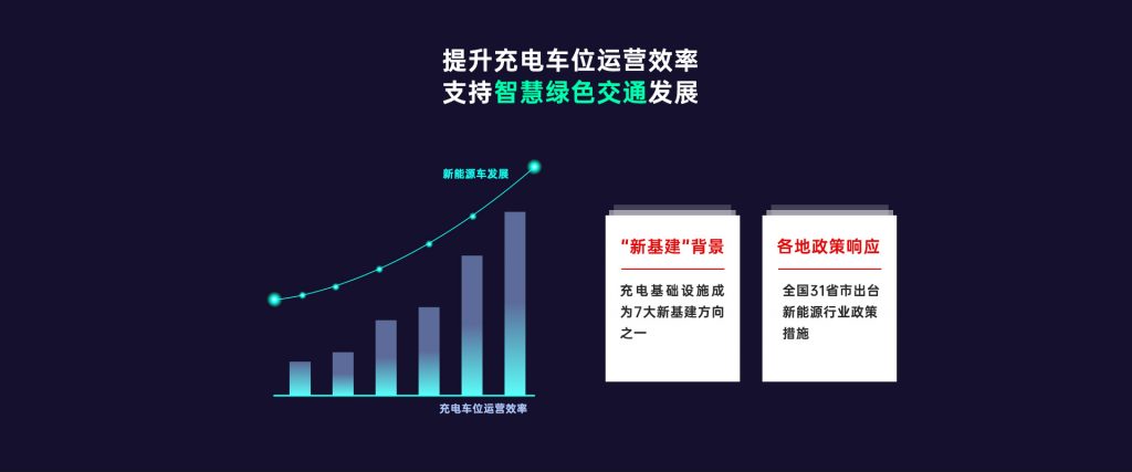 臻识科技VisionZenith|智慧城市智能化视觉解决方案引领者